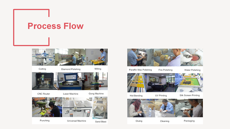 Long acrylic ruler  Production line 1.png