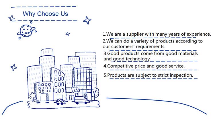 Small acrylic photo frame Why choose us.jpg