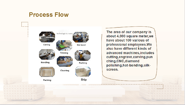 Novi dizajn luksuzni jasan akril hanger Proces flow.png New design luxury clear acrylic hanger Process flow.png